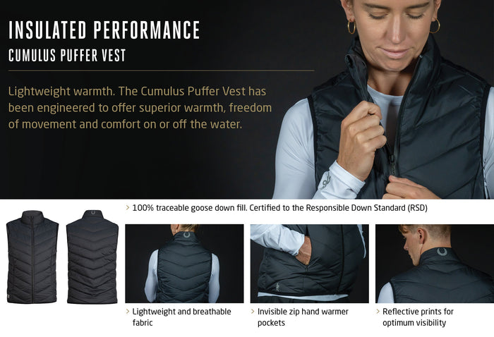 Men's Cumulus Puffer Vest - Navy