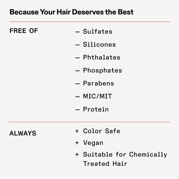 Olaplex - No.4P Blonde Enhancer Toning Shampoo 250ml
