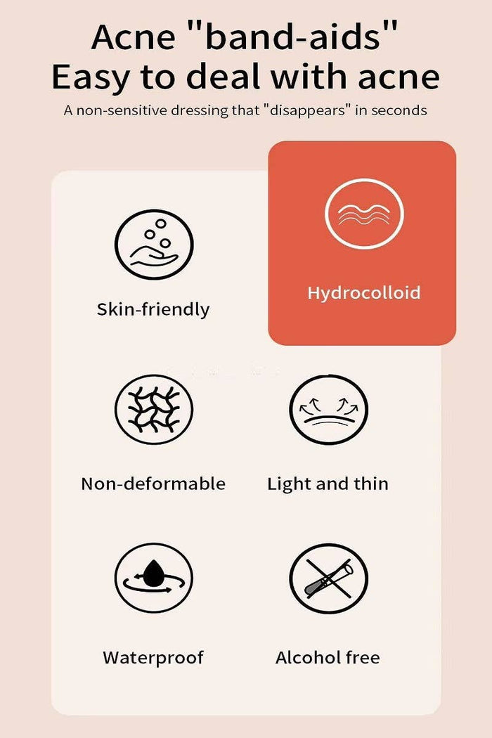 The Original Hydrocolloid Acne Pimple Patch-Box of 36