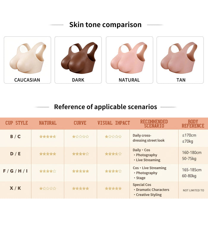 ZERO TOUCH 2 | D Cup Silicone Breastplate, Realistic MTF Breast Forms